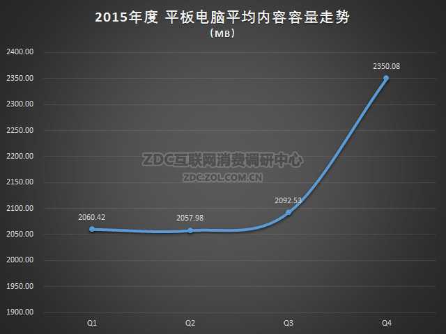 ChMkJlaDg86IOxPGAAGDpIwYNv0AAGvAwHnHJIAAYO8524