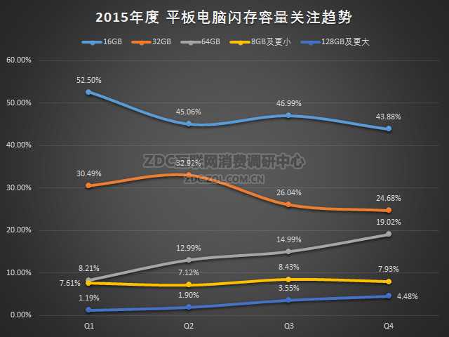 ChMkJlaDg9CIKu3FAAInds8nQdAAAGvAwH7agkAAieO348