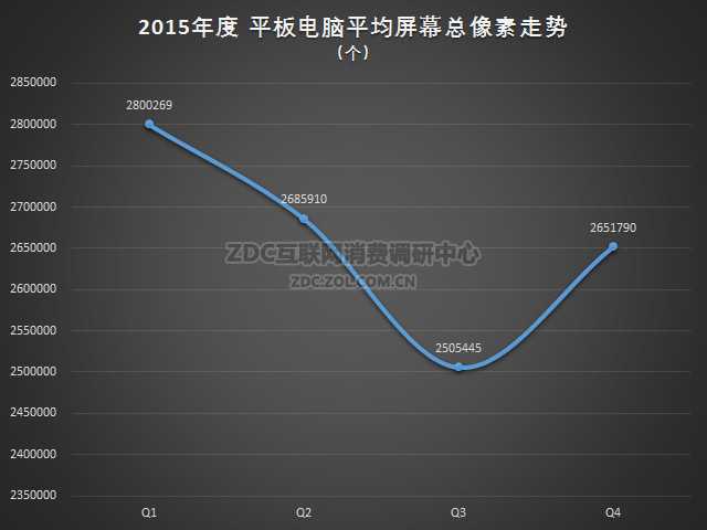 ChMkJlaDg9iIFykhAAGeIuzyf3EAAGvAwJXM4cAAZ46423