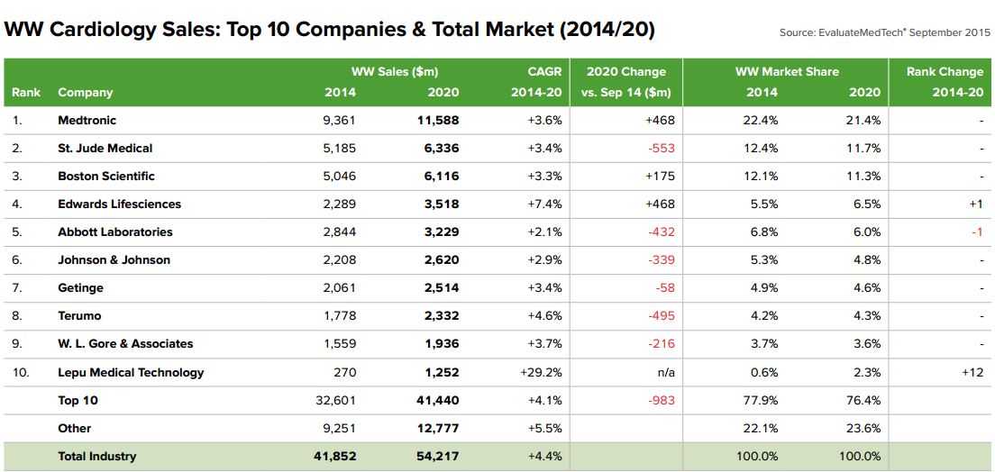 E5BF83E8848FE79785E5ADA62020-top10