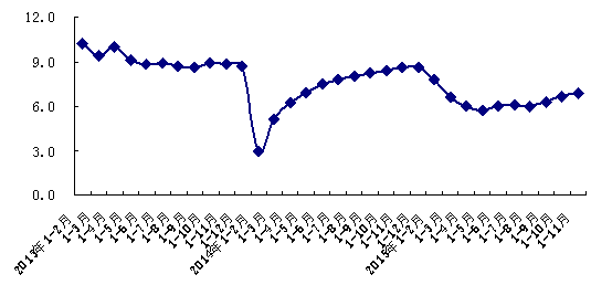 W020151214399669852387