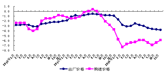 W020151214399670240139