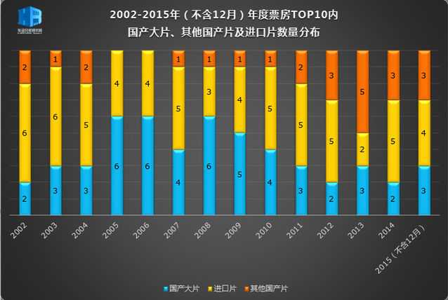 faf2b2119313b07eaa079a310bd7912397dd8c55
