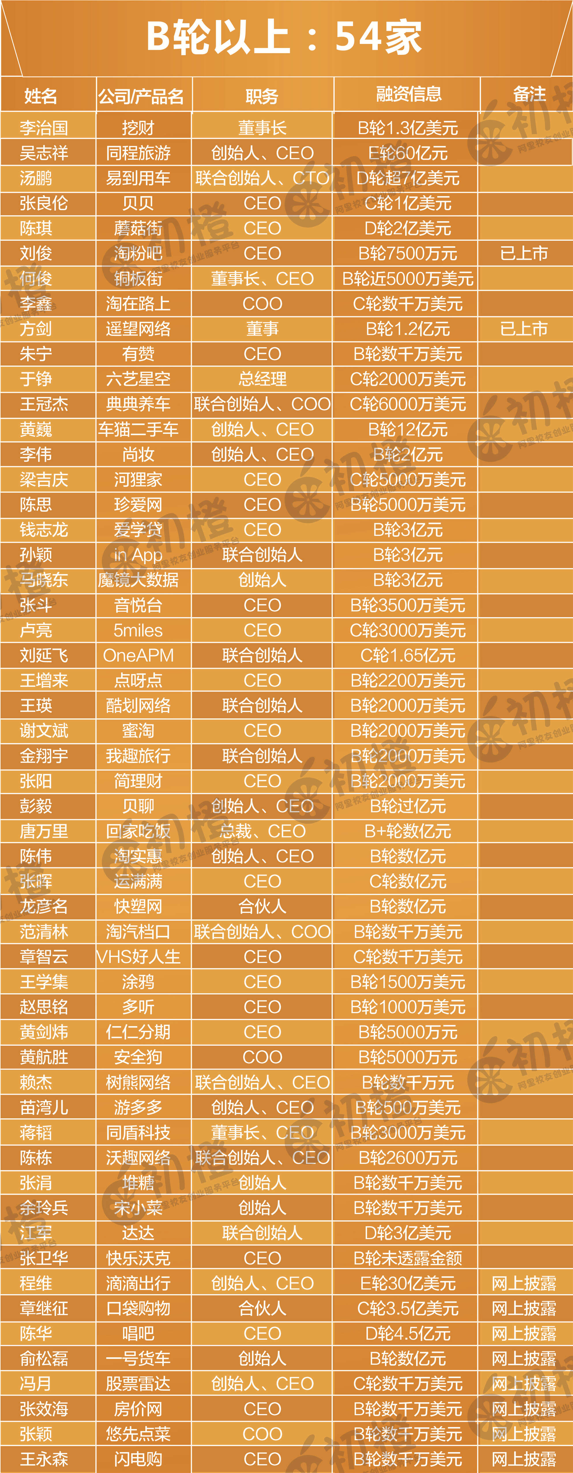 14533553912015E998BFE9878CE6A0A1E58F8BE5889BE4B89AE79085E7908AE6A69C-01