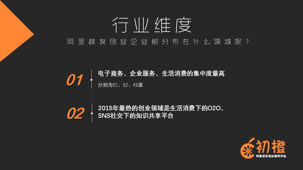 1453355632E998BFE9878CE6A0A1E58F8BE5889BE4B89AE79085E7908AE6A69C-E695B0E68DAEE59BBEE78987204