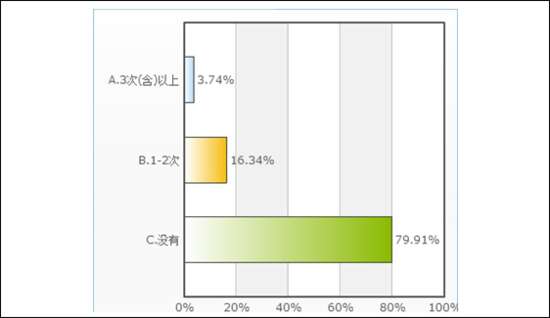 20150925225319ca107_550