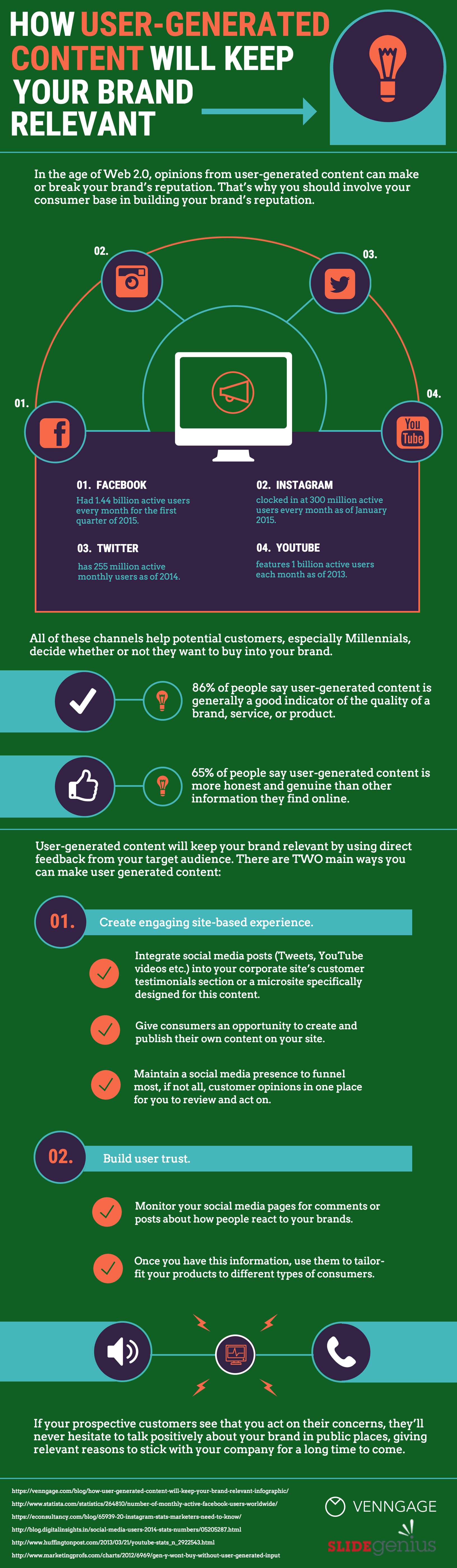 2016-1-22user gen content