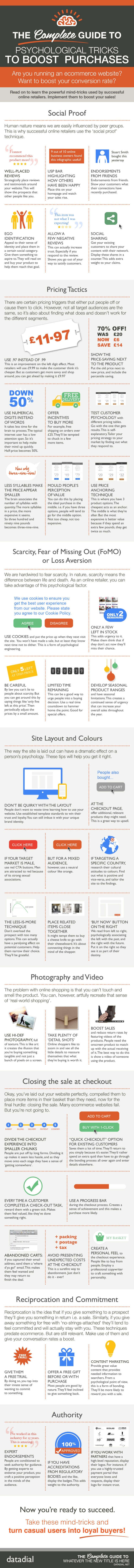 ecommerce-psychology1