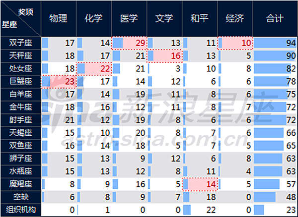 3417eb9bbd90180a90a531