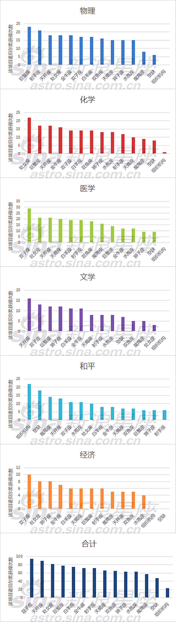 3417eb9bbd90180a90c133