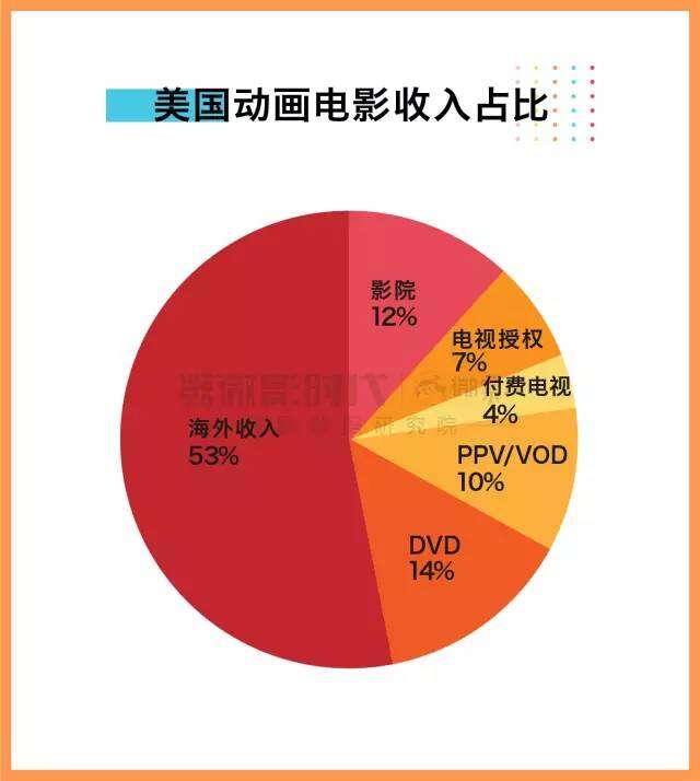 693f2b1446069cadd185ff3b94b1fab3