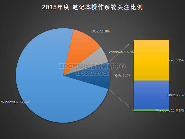 ChMkJ1aMr9-IXY0UAAGNBwAbdfoAAHCiAKUCnIAAY0f641