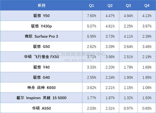 ChMkJ1aMr9eIa-VGAAHOJmlYffsAAHCiAHURvkAAc4-563