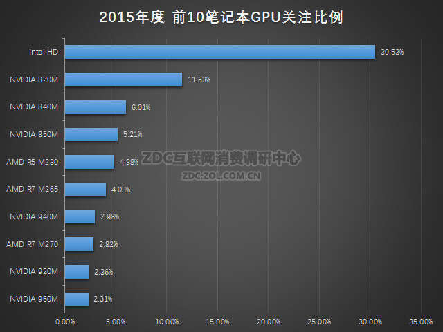 ChMkJ1aMsqiIF00AAAHLUnFsTvsAAHCkgCW4_MAActq949