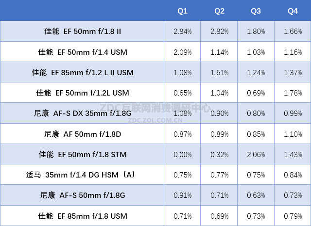 ChMkJ1aPG02INYj_AAH_jbBKmOcAAHGJwNoKc8AAf-l676-1