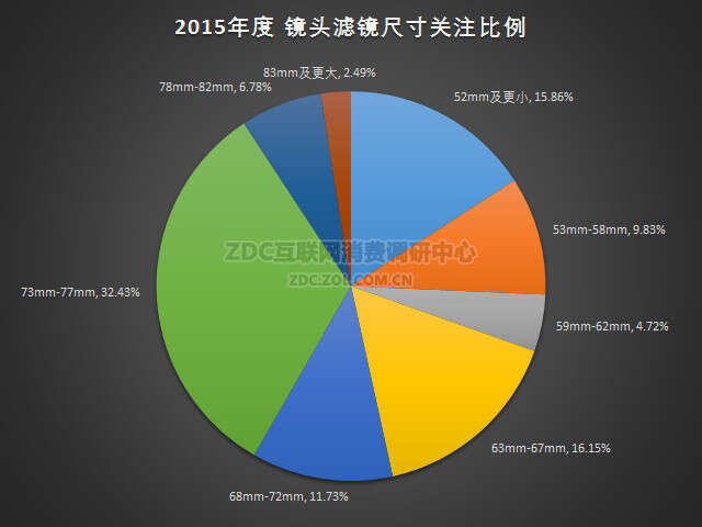 ChMkJ1aPHSuIbTkyAAHI-1I7-x0AAHGLQLhJk0AAckT873-1