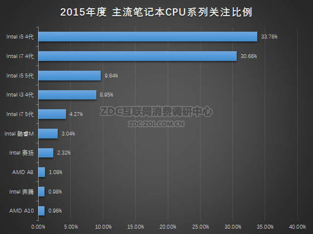 ChMkJlaMr-CIc_hNAAHQtkyDcZIAAHCiAKiZ-oAAdDO502