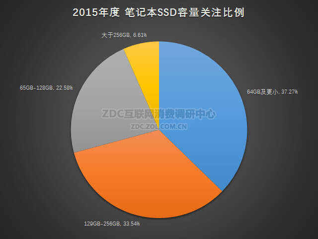 ChMkJlaMsqCIMxA7AAFz1c7dNJ8AAHCkgABpUEAAXPt150