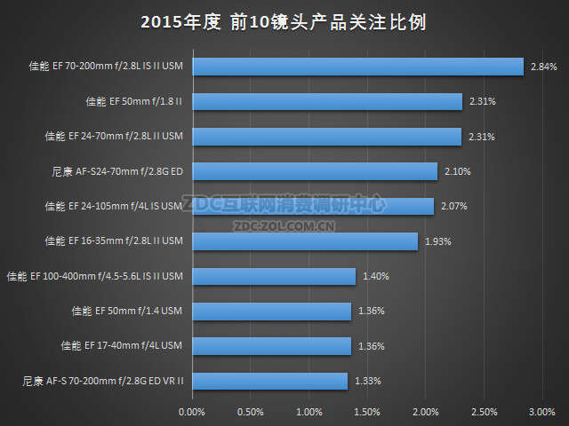 ChMkJlaPGkaISnOIAAJXE4GaMj8AAHGJQHNsOIAAlcr703-1