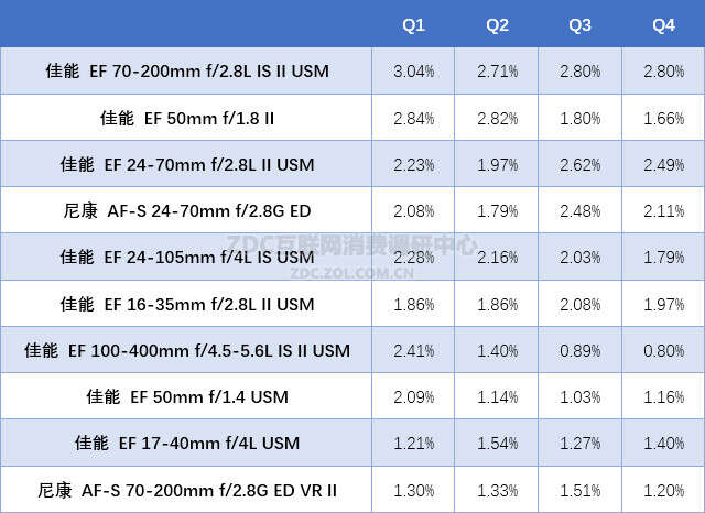 ChMkJlaPGniIQ8e_AAIjDNcCc-MAAHGJgB-J7wAAiMk016-1