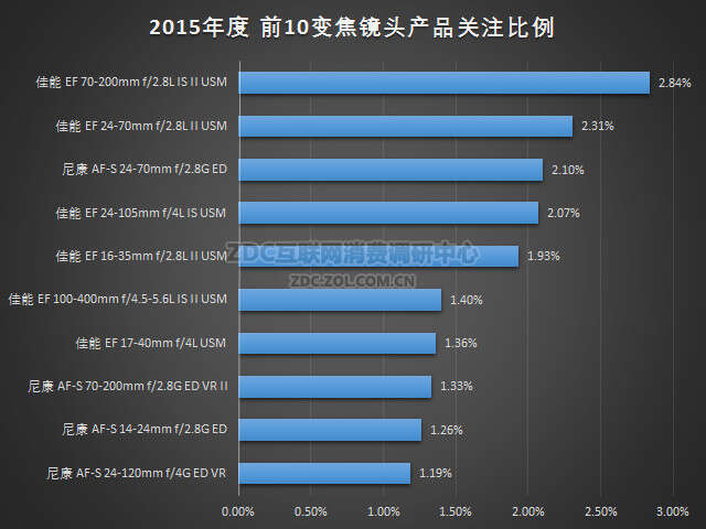 ChMkJlaPGq2IC6AKAAJoCUYAzgcAAHGJgNNga8AAmgh861-1