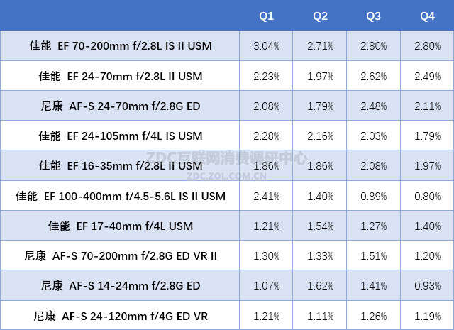 ChMkJlaPGt2Id0hCAAIoIj1g52QAAHGJgPh5LkAAig6410-1
