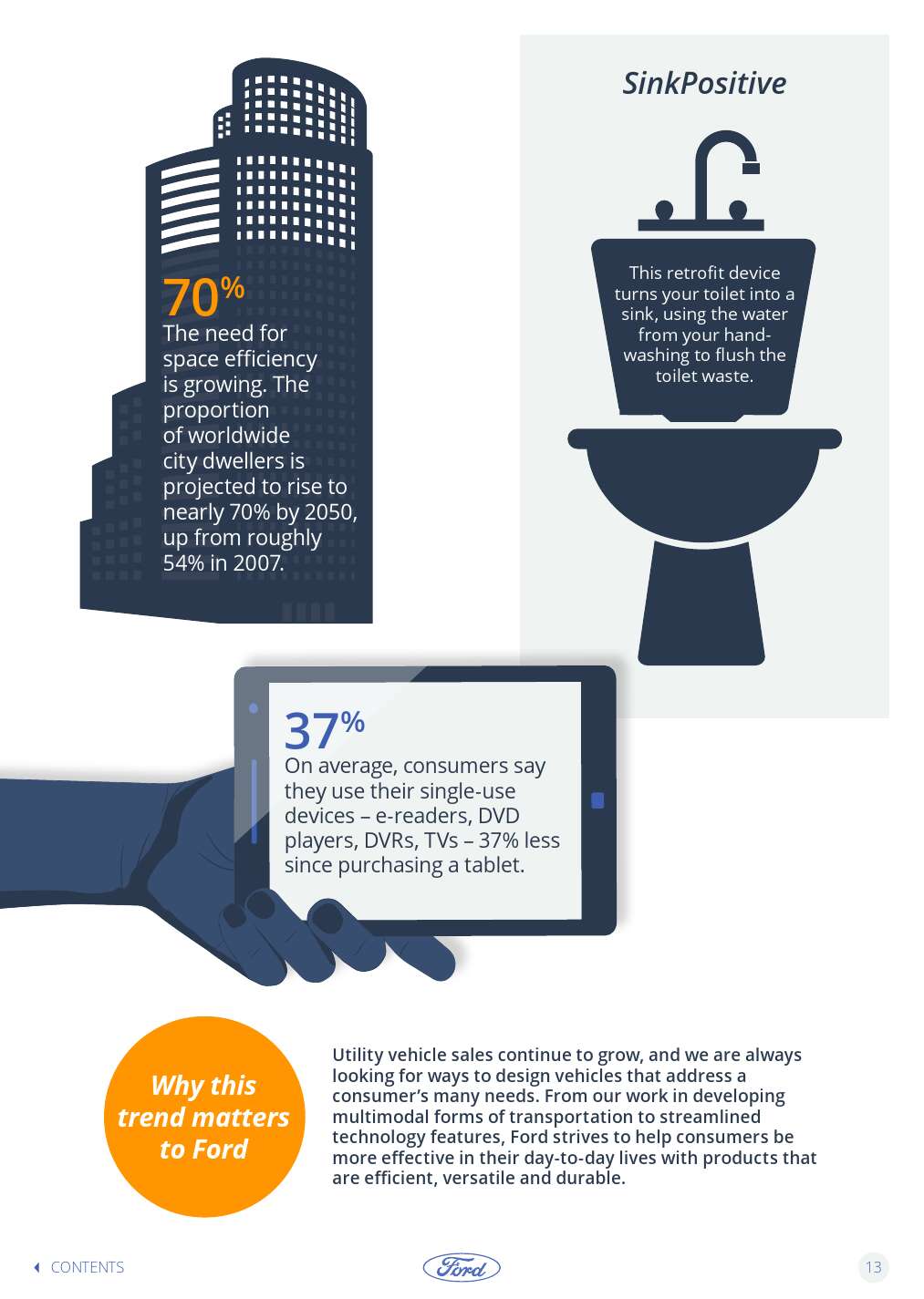 Ford-Trends-Book-2016-Interactive_000013