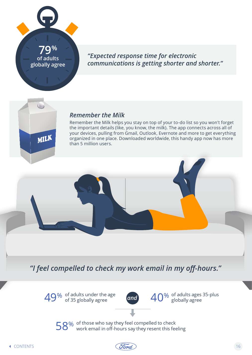 Ford-Trends-Book-2016-Interactive_000016