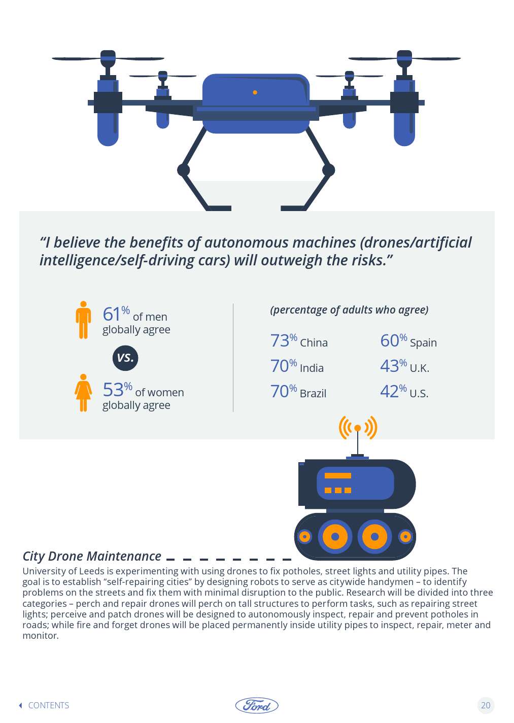 Ford-Trends-Book-2016-Interactive_000020
