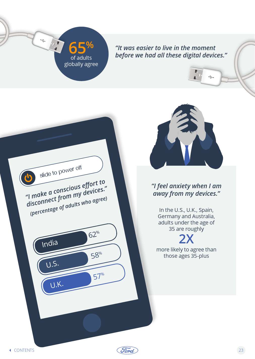 Ford-Trends-Book-2016-Interactive_000023