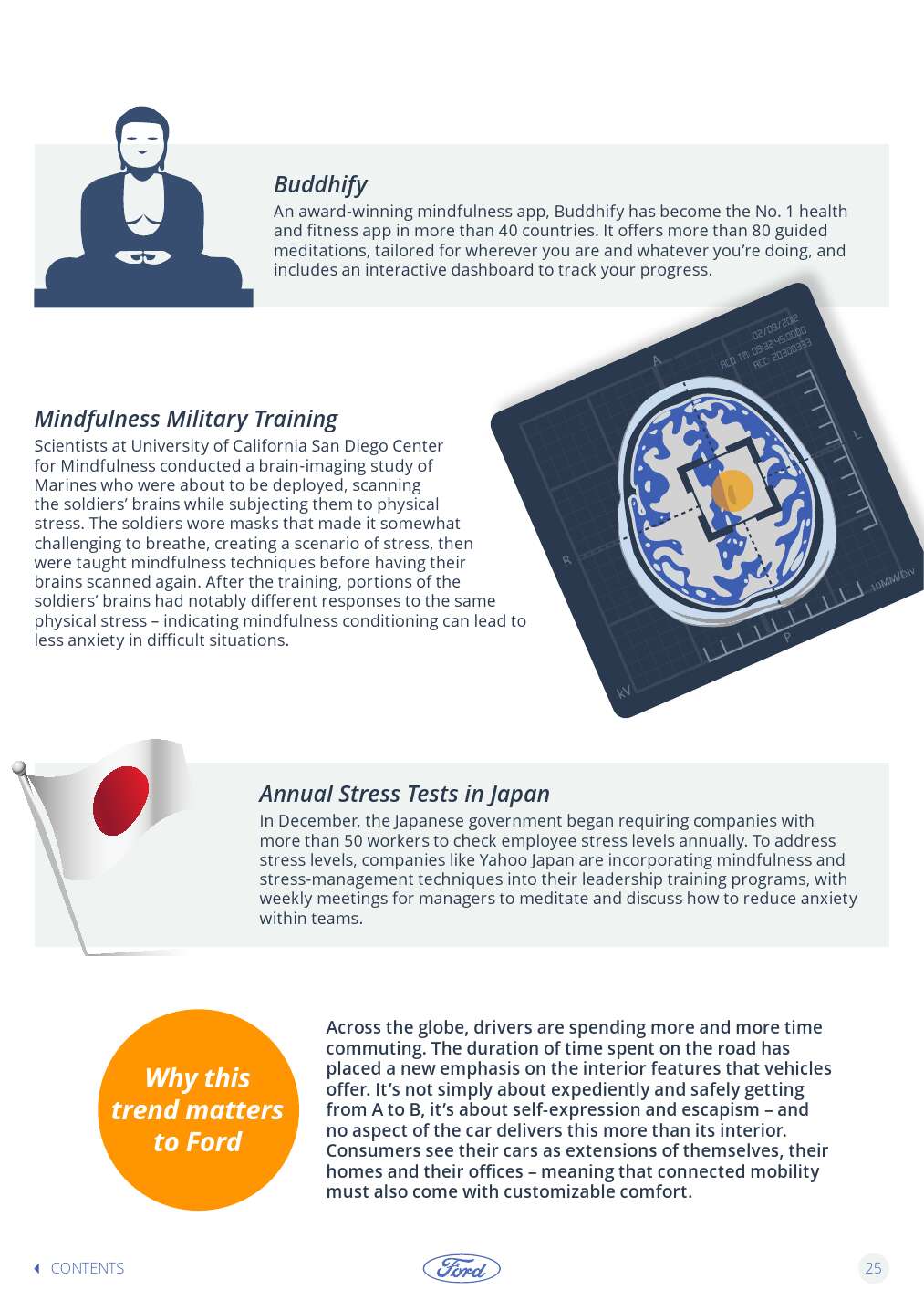 Ford-Trends-Book-2016-Interactive_000025