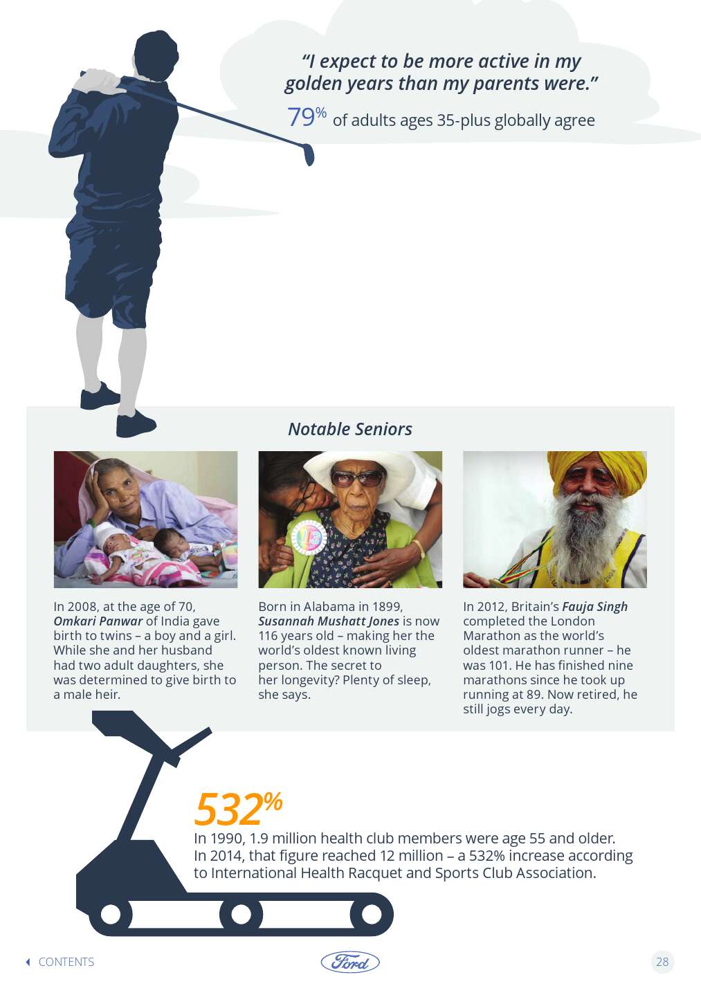 Ford-Trends-Book-2016-Interactive_000028