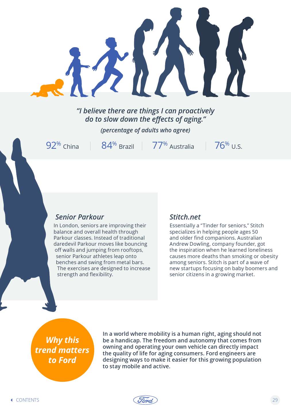 Ford-Trends-Book-2016-Interactive_000029