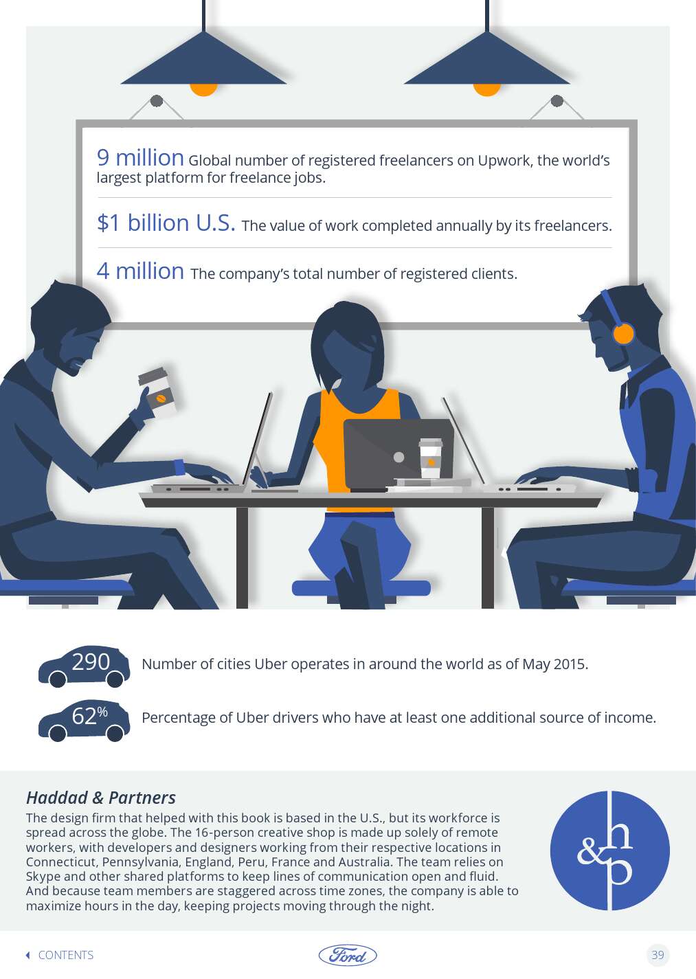 Ford-Trends-Book-2016-Interactive_000039