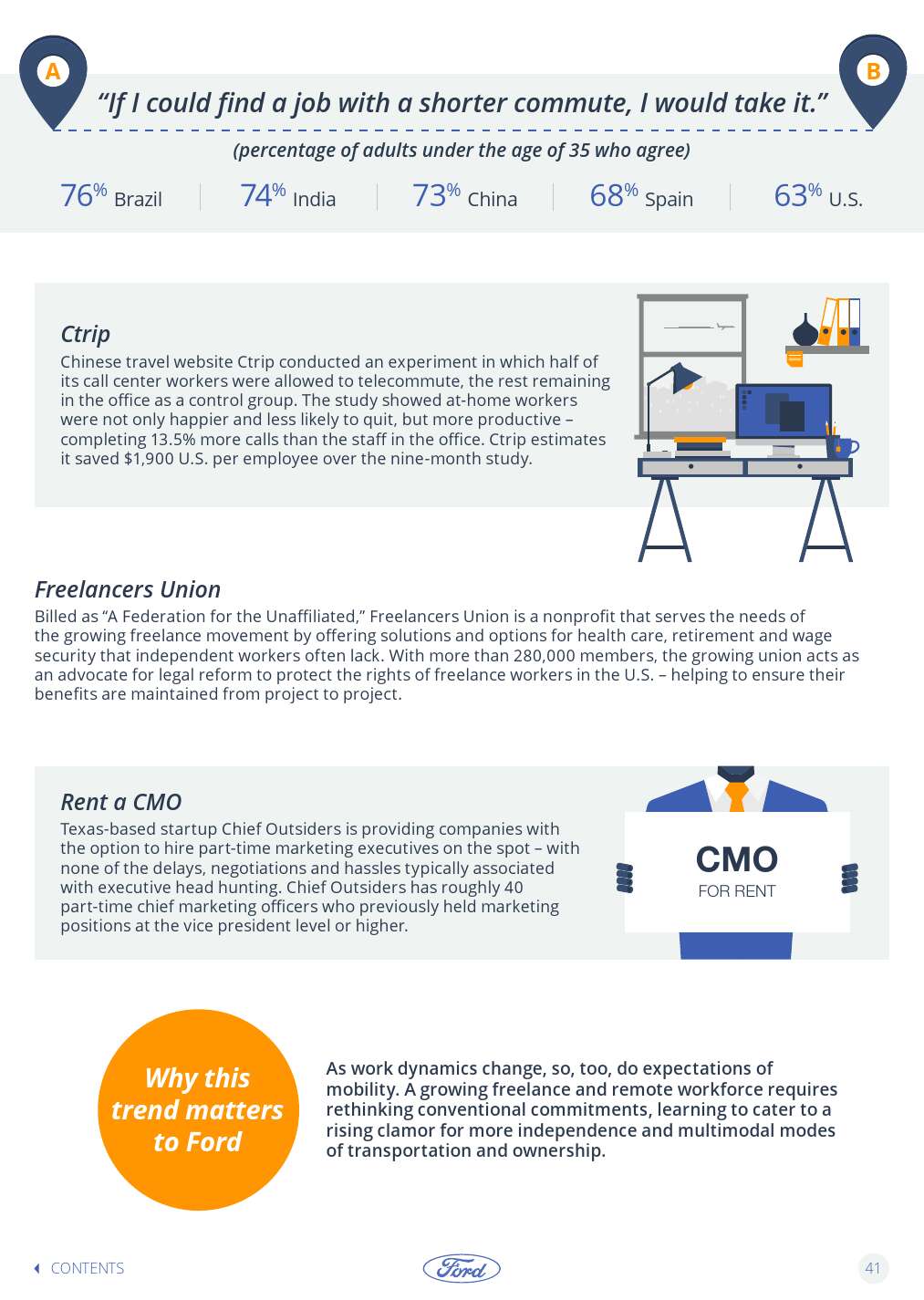 Ford-Trends-Book-2016-Interactive_000041