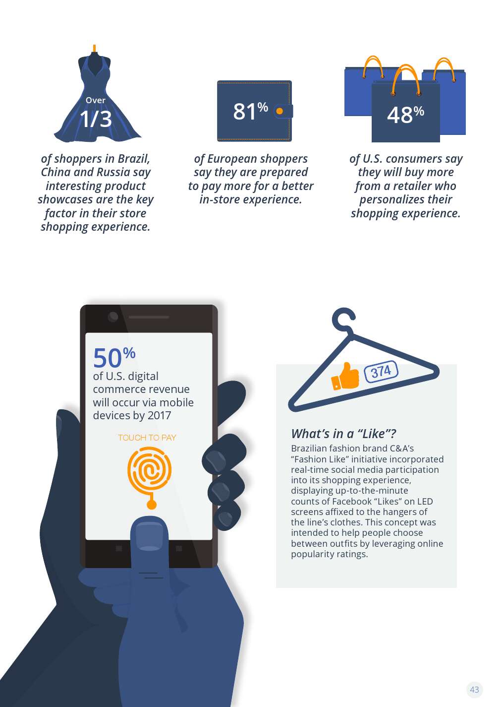 Ford-Trends-Book-2016-Interactive_000043