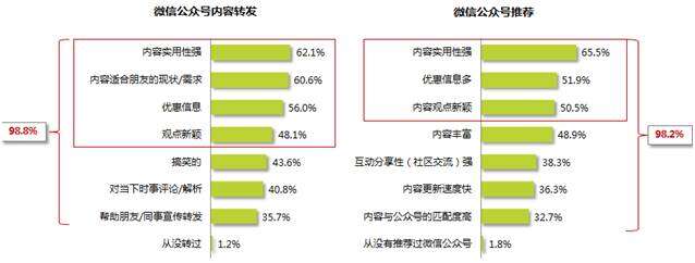 b9039729aeb4370652b4718114ad7061