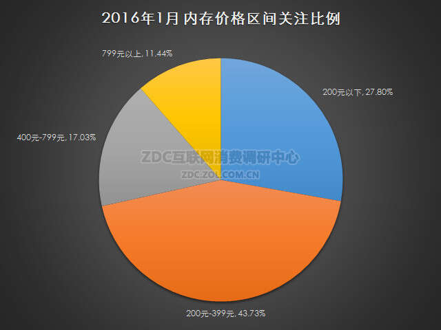 1456490228-2071-F3ynB0orEAALR7wO2dr4AAXfi032