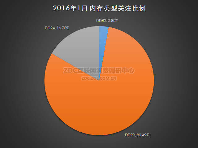 1456490228-3542-FG4aX8agcAALR7wOix4AAAUb5176