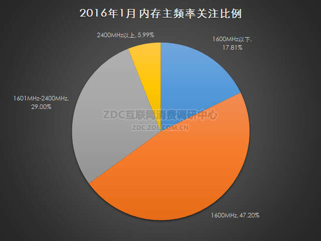 1456490228-4038-FuwwTT6zEAALR7wNHO0YAAW7b856