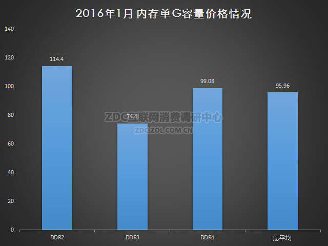 1456490228-5165-E48VCW-QgAALR7wPSR6MAATkJ247