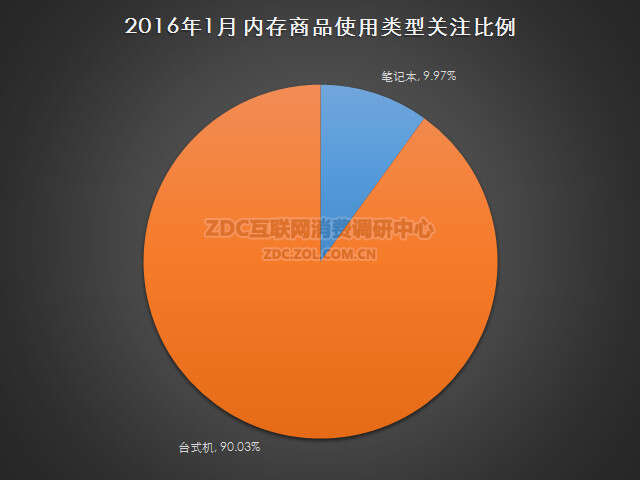 1456490230-2984-FVj-e-ZggAALR7wOENncAAVWn040