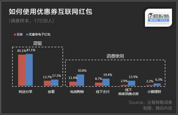 1456740983-2052-2027