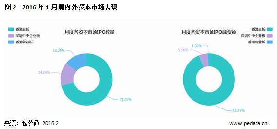 20160202172314661466