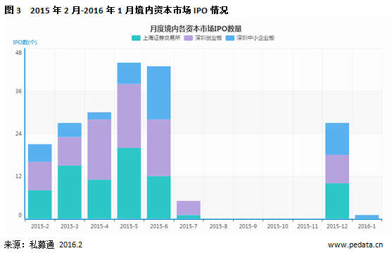 20160202172448914891