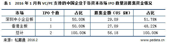 20160202172464716471