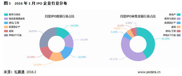 20160202172565316531