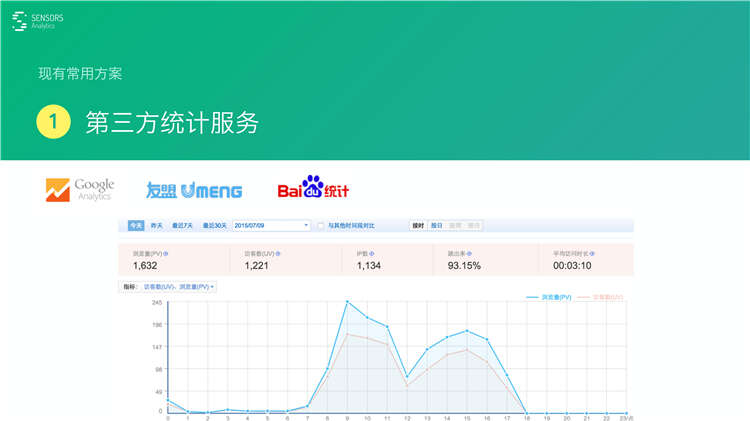 3417eb9bbd90182e6d9f20