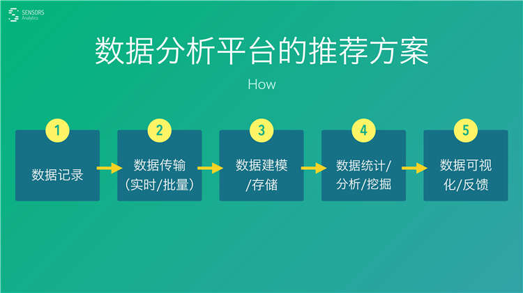 3417eb9bbd90182e6da32a