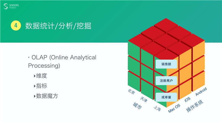 3417eb9bbd90182e6da633